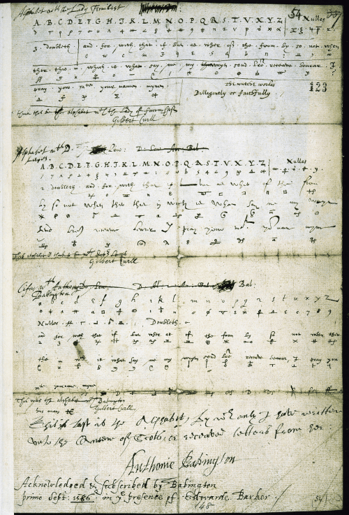 Оригинальное шифрованное письмо Бабингтона из Национального архива Великобритании