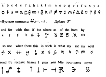 Частично дешифрованный текст из писем Бабингтона Марии Стюарт