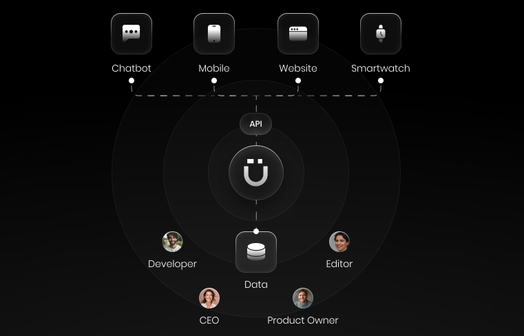От MCP до мультиагентов: 10 opensource AI проектов на GitHub и почему они важны - 1