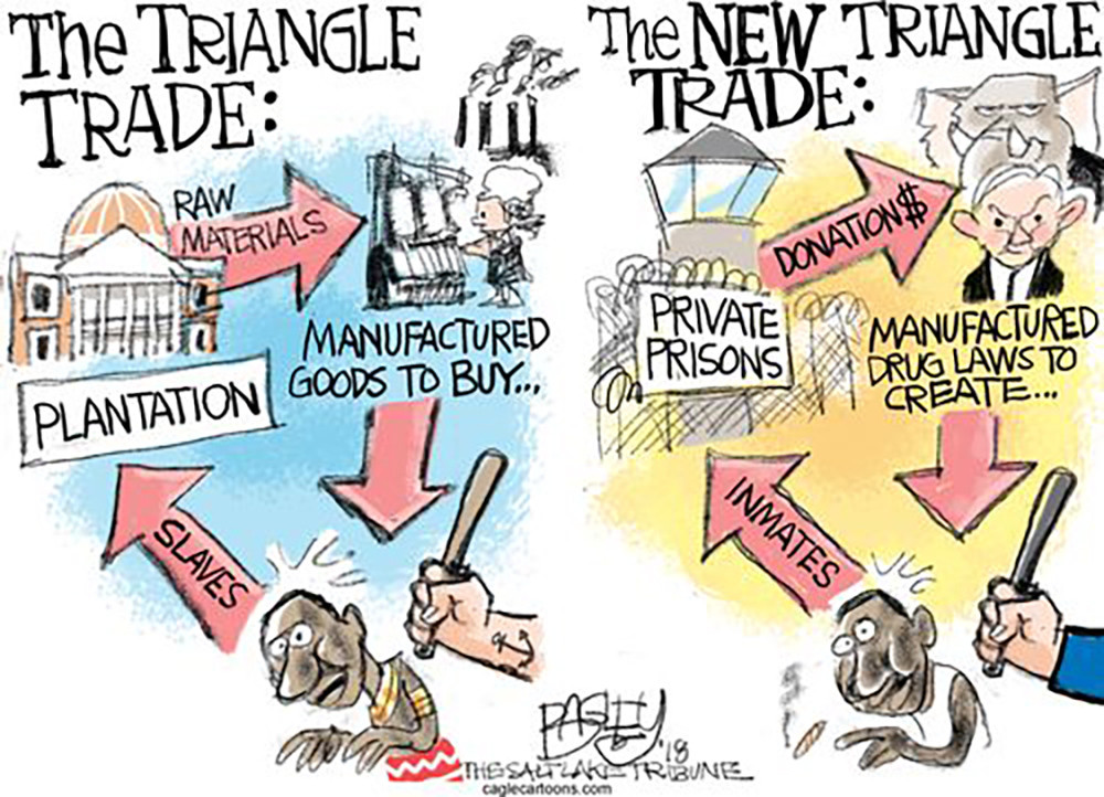 Современные тюремные корпорации - мечта современных рабовладельцев