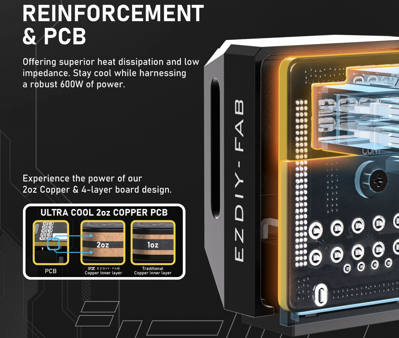 Медная плата снижает сопротивление, но перенять весь нагрев радиатор все-таки неспособен