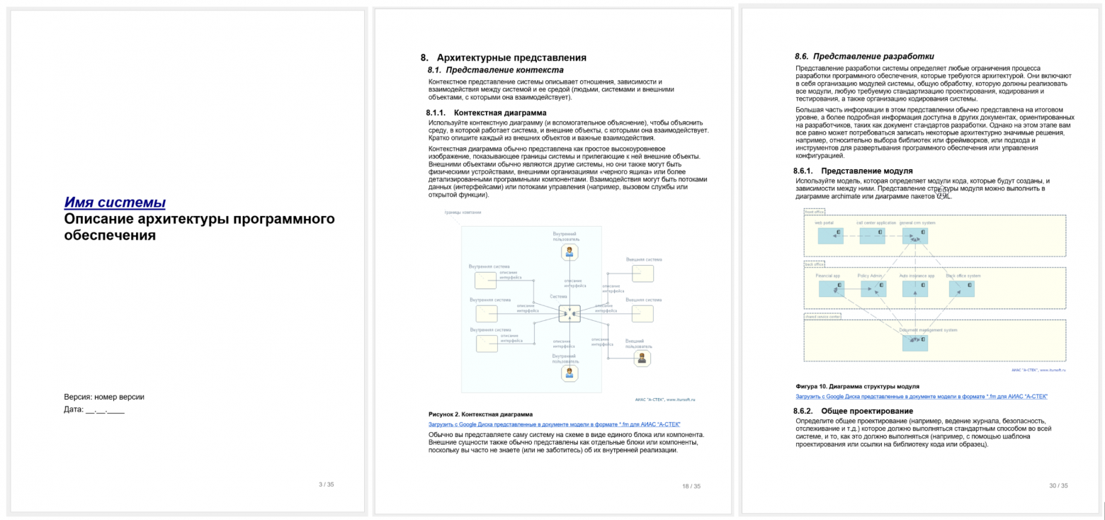 Примеры страниц из Шаблона описания архитектуры программного обеспечения