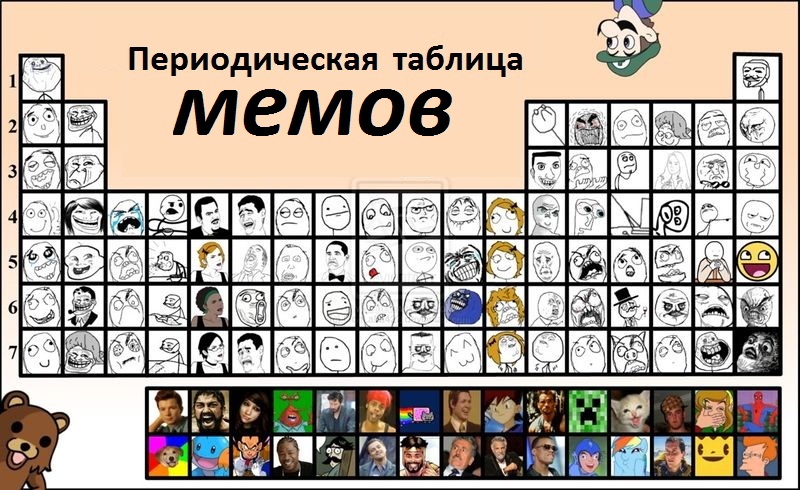 Это вам не шутки: как интернет-мемы превратились в инструмент пропаганды - 4