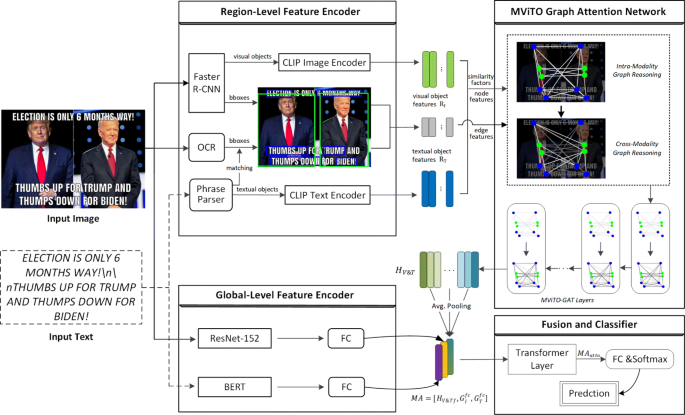Это вам не шутки: как интернет-мемы превратились в инструмент пропаганды - 9