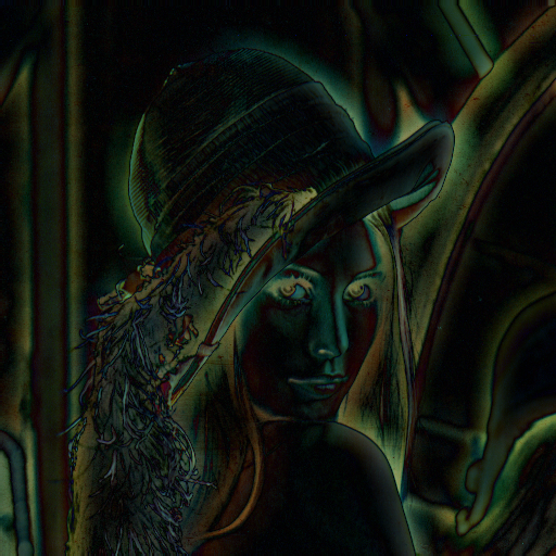 "Разница" между размытым и исходным сломи