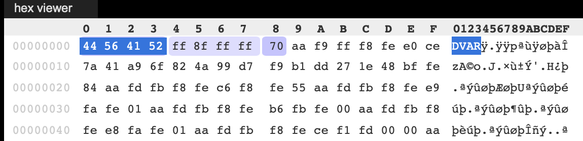 Заголовок хранилища DVAR, hex