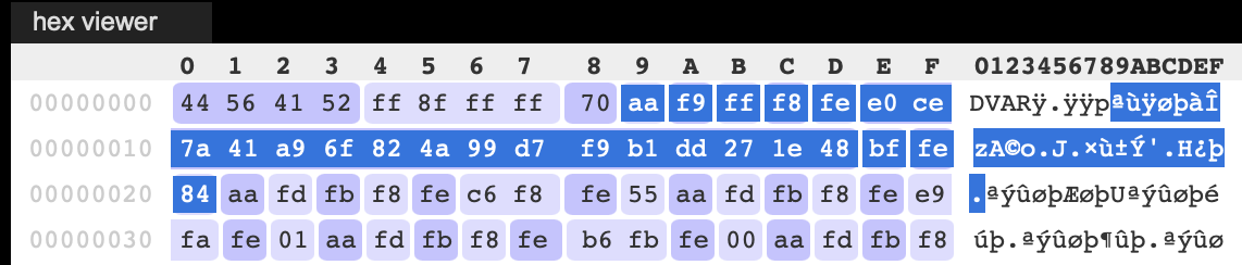 Первая переменная DVAR, с NamespaceGuid, помечена удаленной