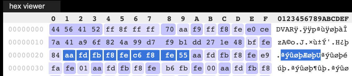 Следующая переменная DVAR, обычная, помечена удаленной