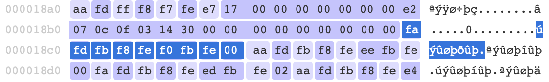 Первая переменная (40F:1), которая не помечена удаленной, хранит 0