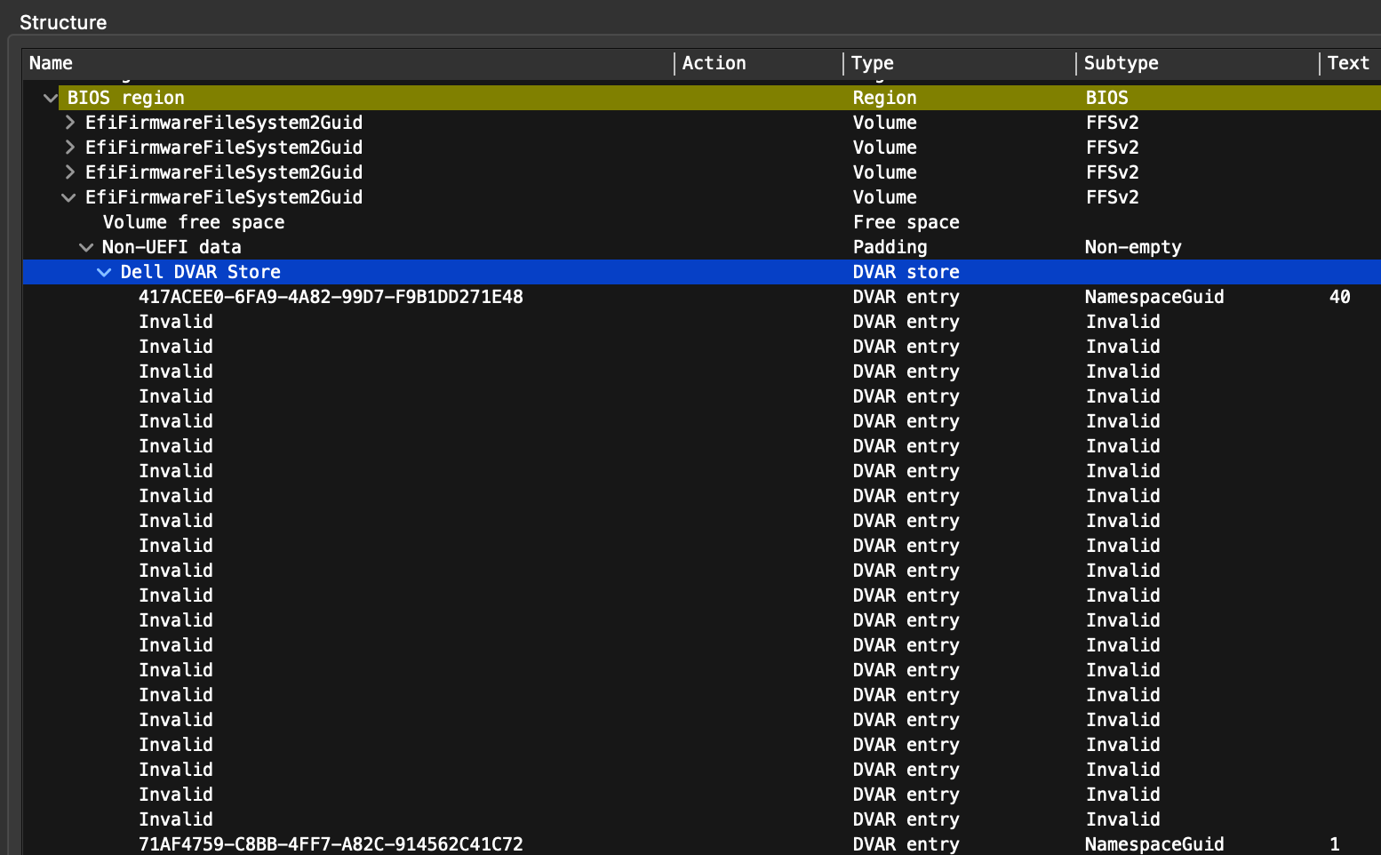 Результат разбора хранилища DVAR в UEFITool NE