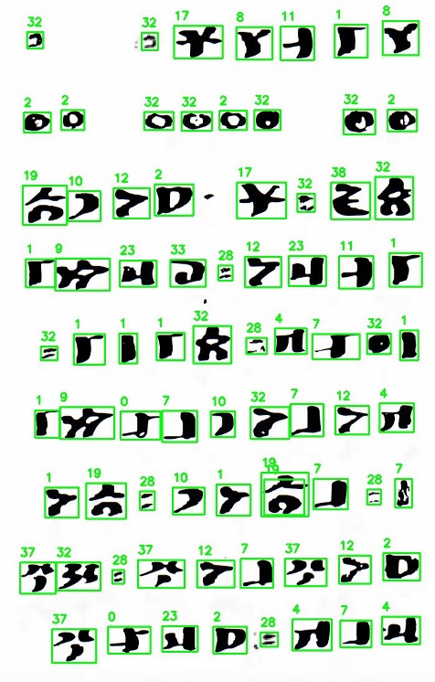 Рис. 9. Пример работы классификатора