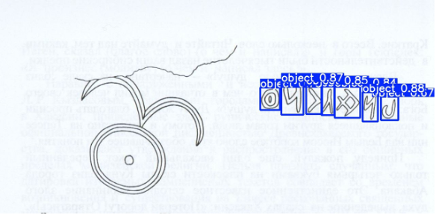 Рис. 5. Пример работы модели YOLOv11