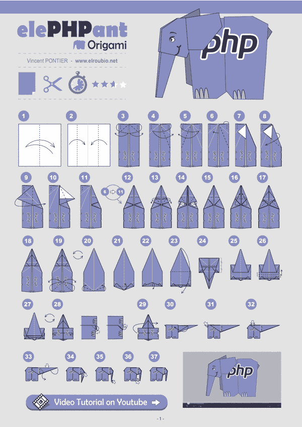 Python, Java, C++ и Go — как появились популярные языки программирования - 11