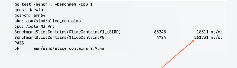 Часть 1. Почему Go-ассемблер и векторизация могут быть полезны: идея для ускорения - 2
