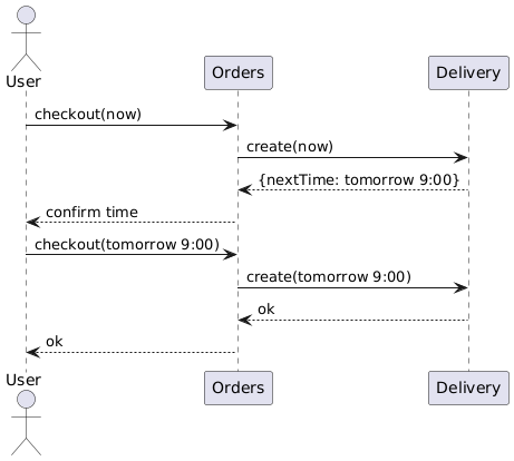 Некоторые приёмы ООП в golang - 1