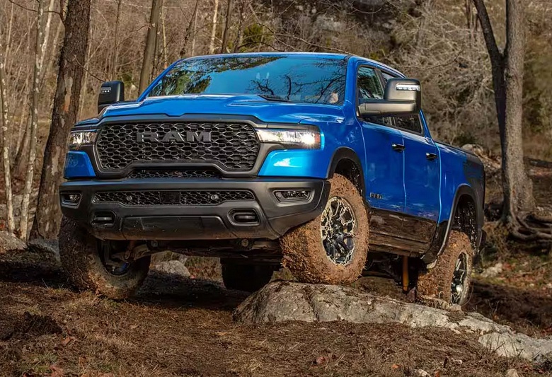 А говорят, &laquo;китайцы&raquo; заполонили рынок. Американский Dodge RAM вошел в топ-3 самых популярных пикапов в Санкт-Петербурге &mdash; он едва не обошел по продажам УАЗ &laquo;Пикап&raquo;