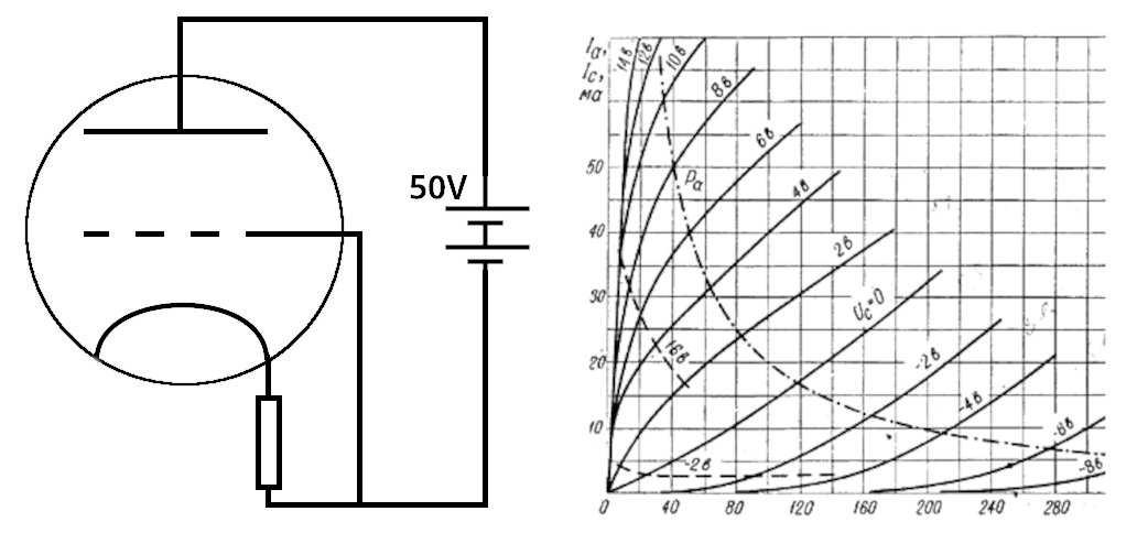Дело о Транзитроне — или Ламповый тьюториал для любопытных - 3 Дело о Транзитроне — или Ламповый тьюториал для любопытных - 3