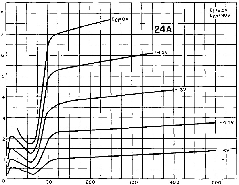 Дело о Транзитроне — или Ламповый тьюториал для любопытных - 4 Дело о Транзитроне — или Ламповый тьюториал для любопытных - 4
