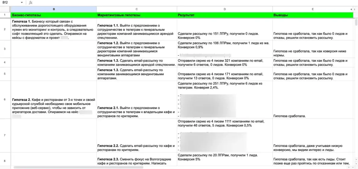 Формула выхода на топов через Сold Outreach: 120+ встреч за 8 месяцев без связей и бюджета - 11 Формула выхода на топов через Сold Outreach: 120+ встреч за 8 месяцев без связей и бюджета - 11