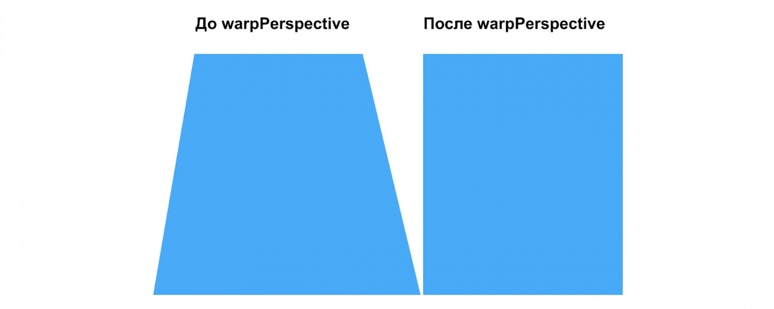  На выходе получаем документ в нормальном положении с обрезанным фоном