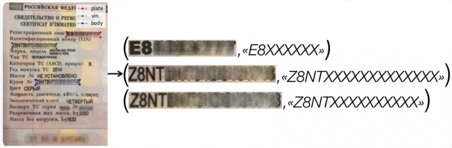 Обрезаем и выравниваем фотографию по маске от детектора