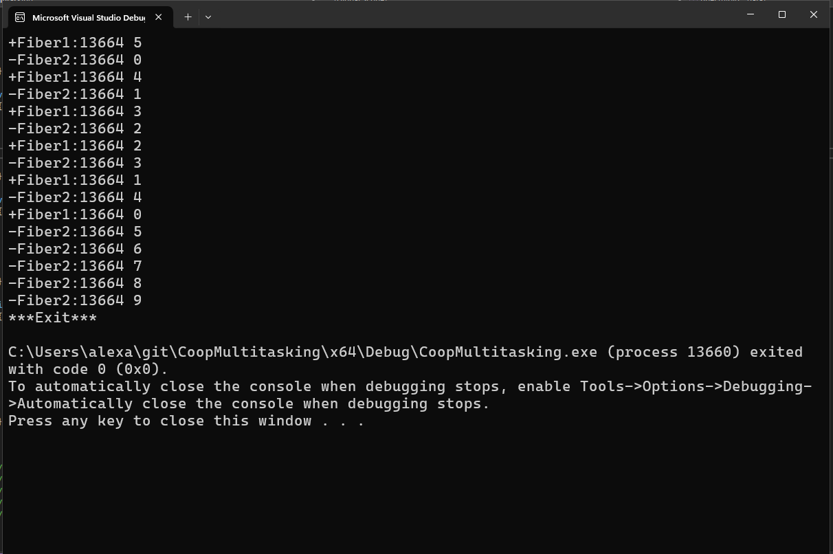 Рис. 2. Наглядная демонстрация "кооперативности" волокон