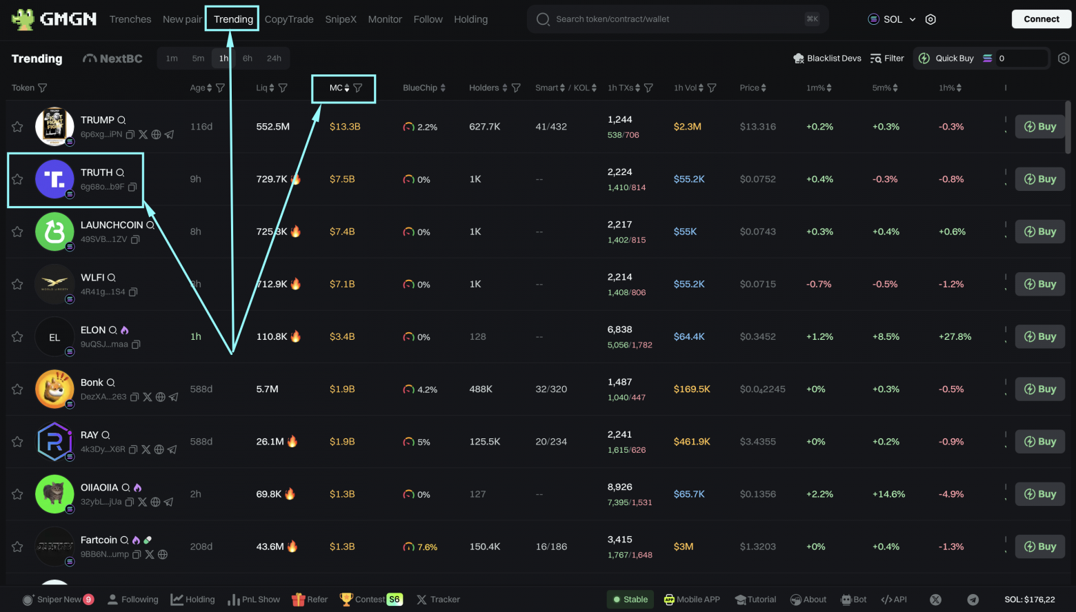 Скам на $700,000 в Solana: как токен с ростом в 4 млрд% обнуляется за секунды - 2 Скам на $700,000 в Solana: как токен с ростом в 4 млрд% обнуляется за секунды - 2