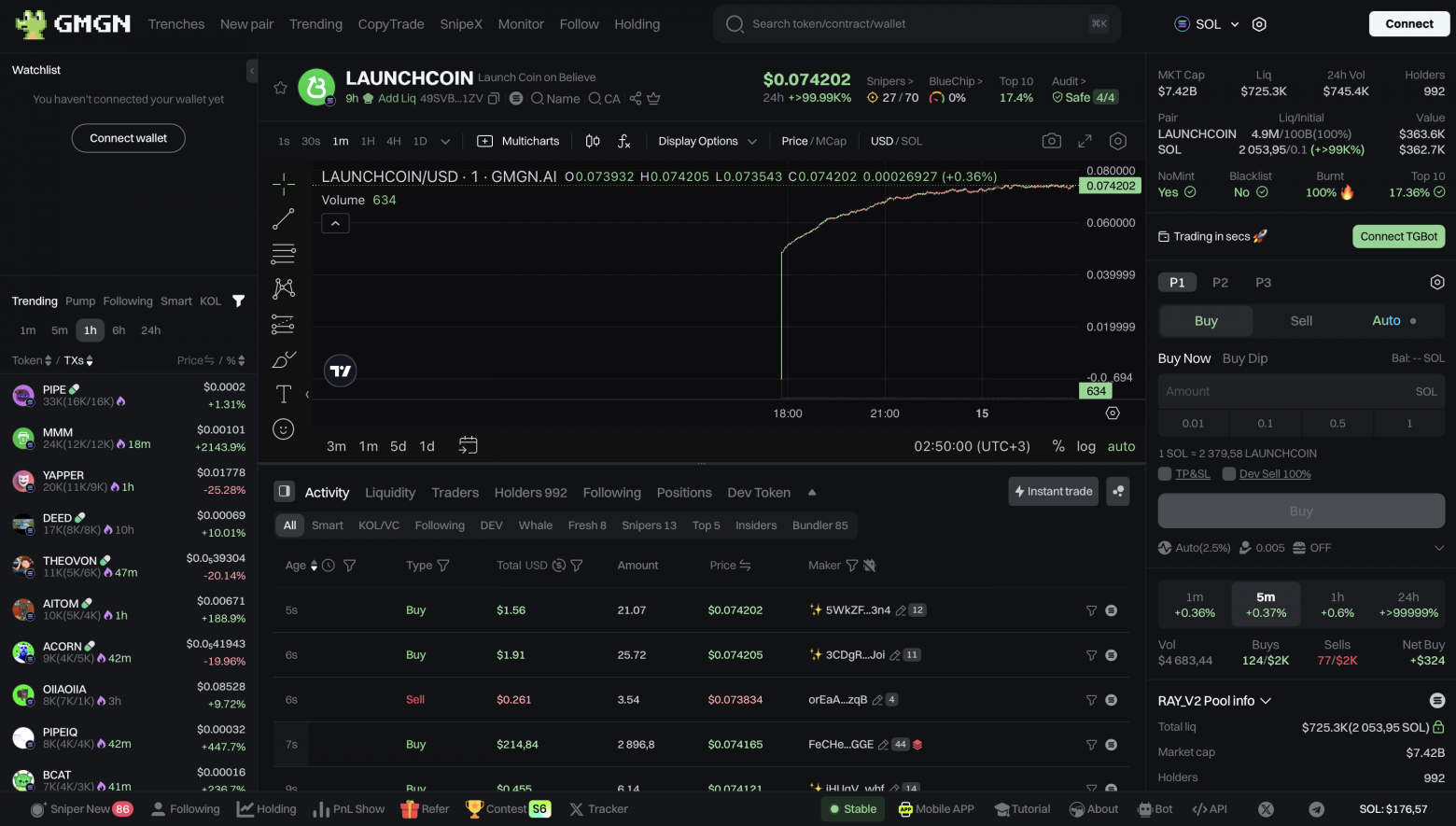 Скам на $700,000 в Solana: как токен с ростом в 4 млрд% обнуляется за секунды - 21 Скам на $700,000 в Solana: как токен с ростом в 4 млрд% обнуляется за секунды - 21