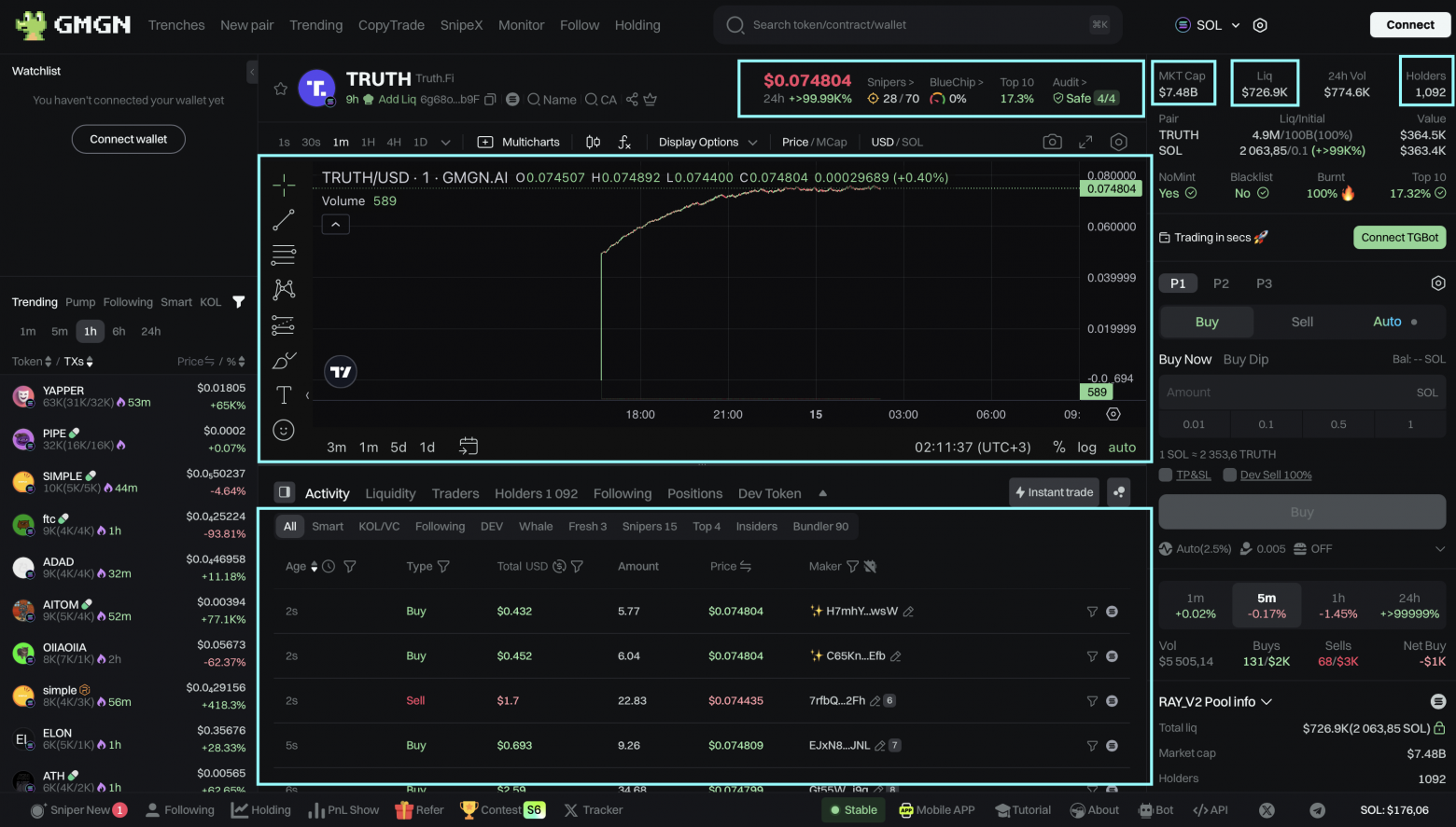 Скам на $700,000 в Solana: как токен с ростом в 4 млрд% обнуляется за секунды - 3 Скам на $700,000 в Solana: как токен с ростом в 4 млрд% обнуляется за секунды - 3