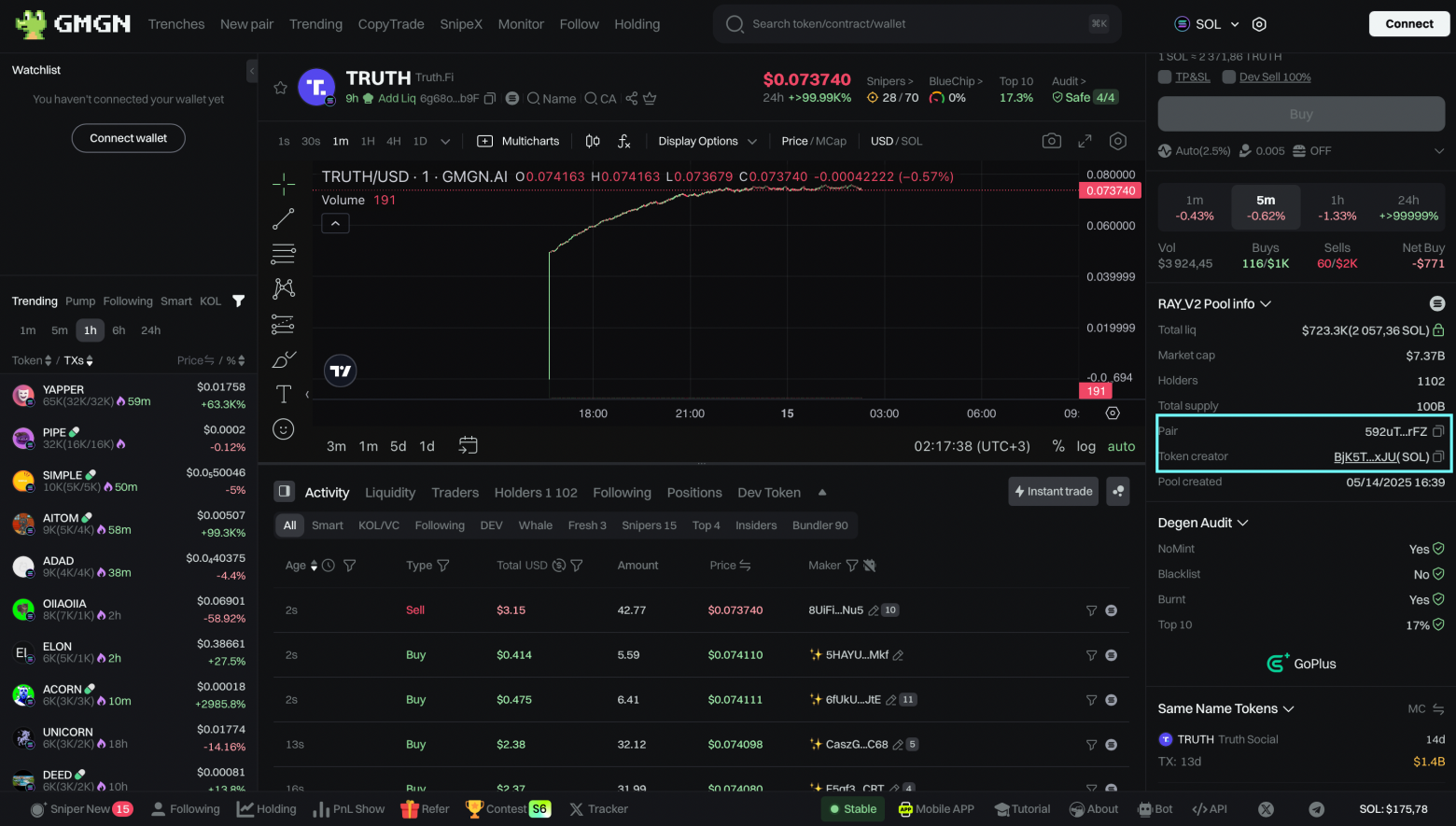 Скам на $700,000 в Solana: как токен с ростом в 4 млрд% обнуляется за секунды - 4 Скам на $700,000 в Solana: как токен с ростом в 4 млрд% обнуляется за секунды - 4