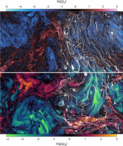 Учёные провели рекордные вычисления и раскрыли аномалии в турбулентности Млечного Пути - 1 Учёные провели рекордные вычисления и раскрыли аномалии в турбулентности Млечного Пути