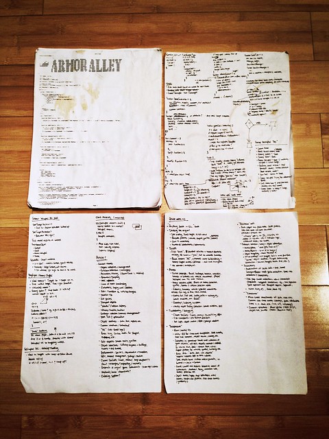 Прямо как во времена детских семейных поездок: исходный код, отредактированный и на ходу сопровождаемый заметками.