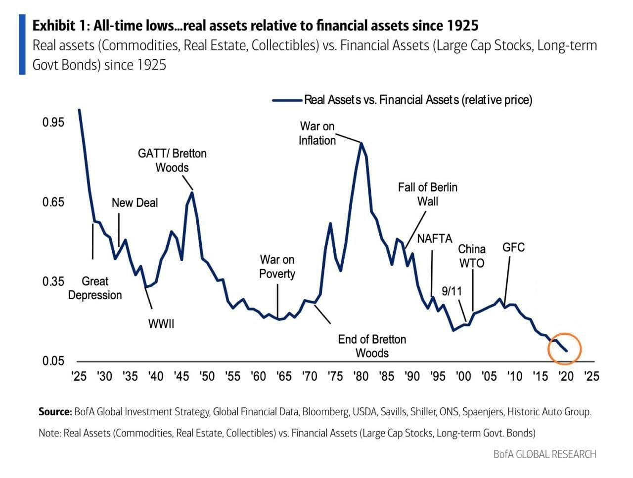 От инженеров до барыг, или откуда растут переработки и прочая корпоративная шиза. Часть 2 - 17
