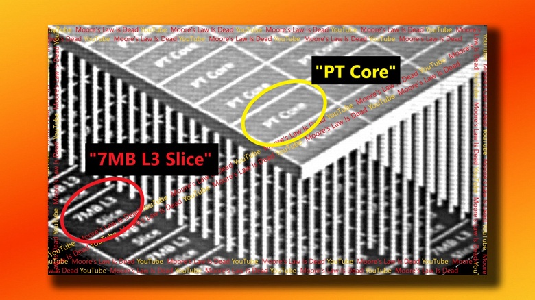 AMD Ryzen следующего поколения получит новейшее &laquo;3D-ядро&raquo; с высочайшей производительностью и технологией 1,4 нм
