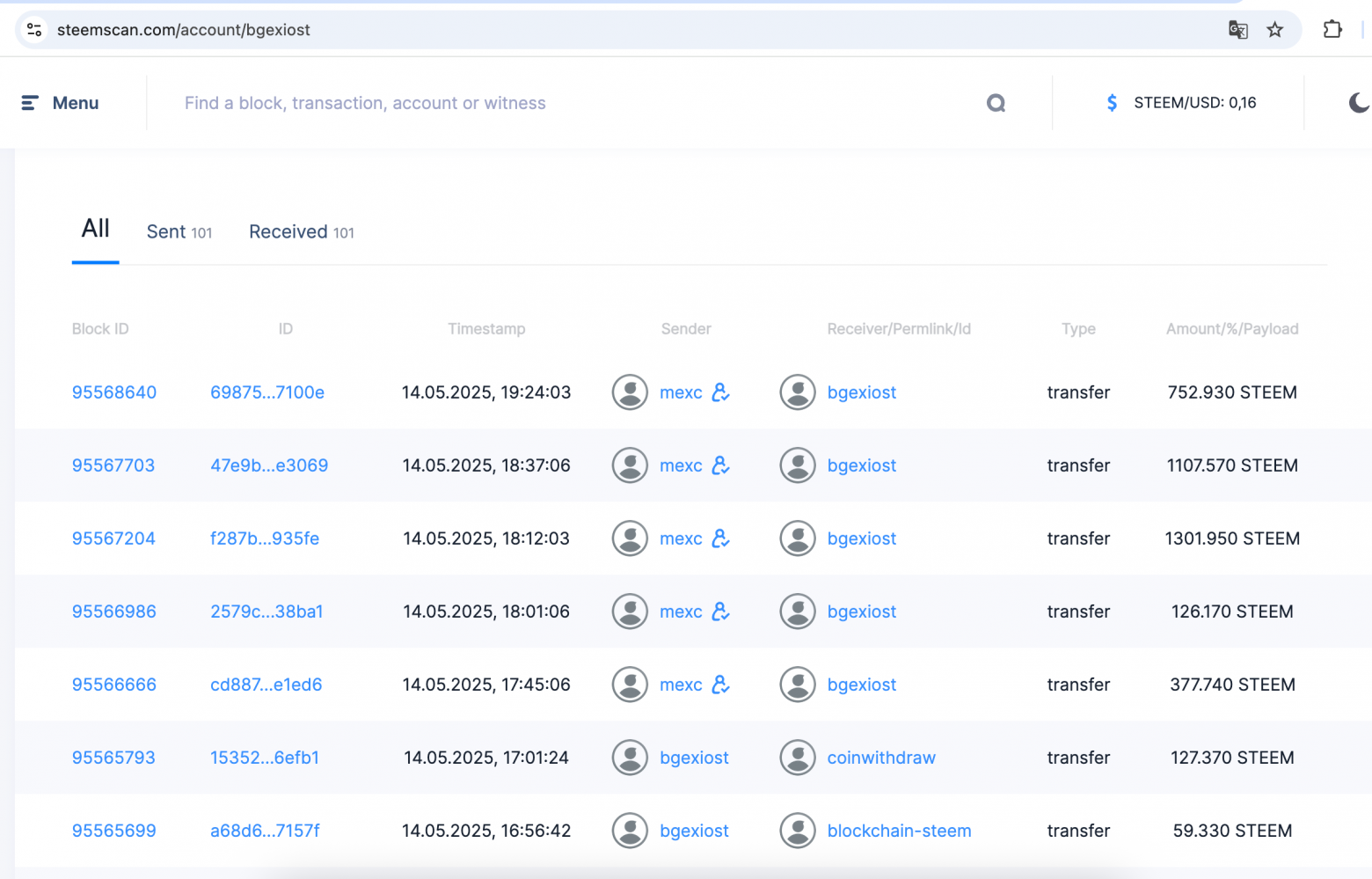 Как я поучаствовал в скам-схеме: эксперимент с фейковым арбитражем STEEM и IOST - 2
