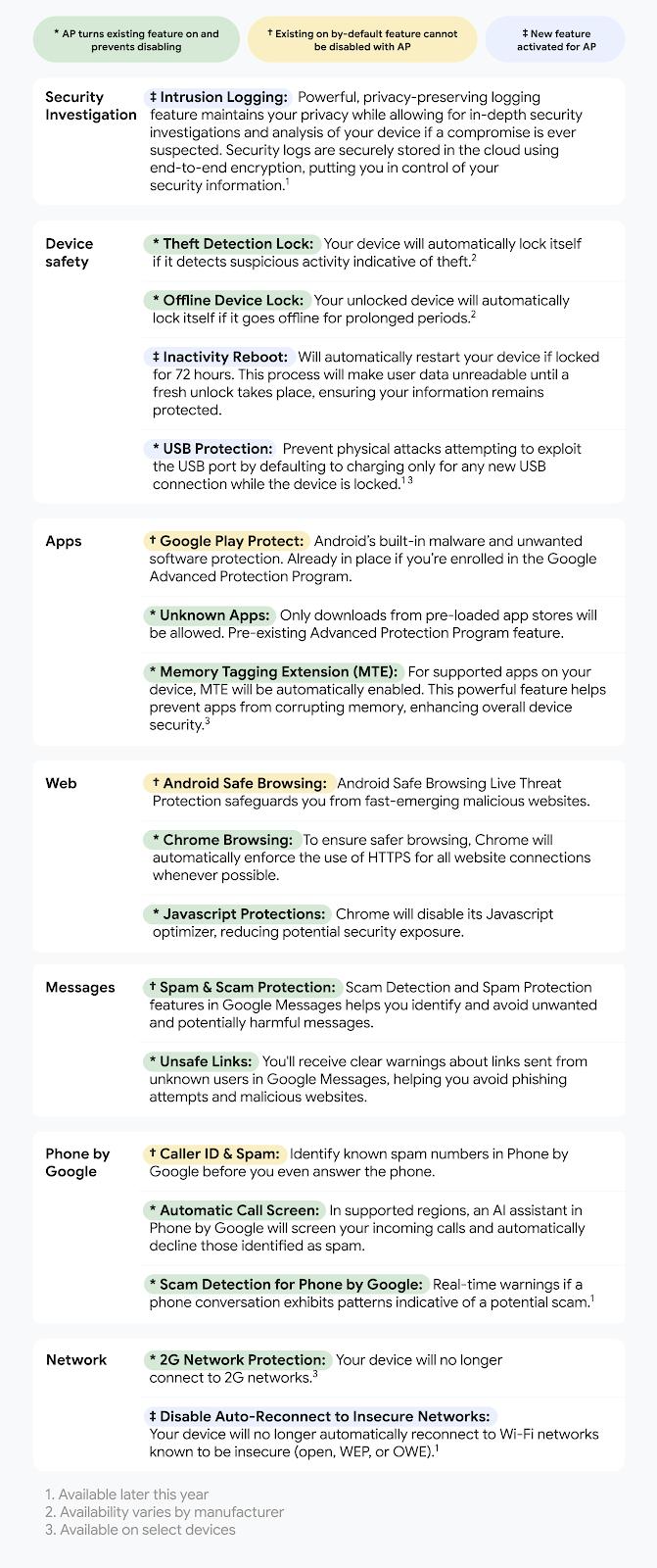 Новости кибербезопасности за неделю с 12 по 18 мая 2025 - 4