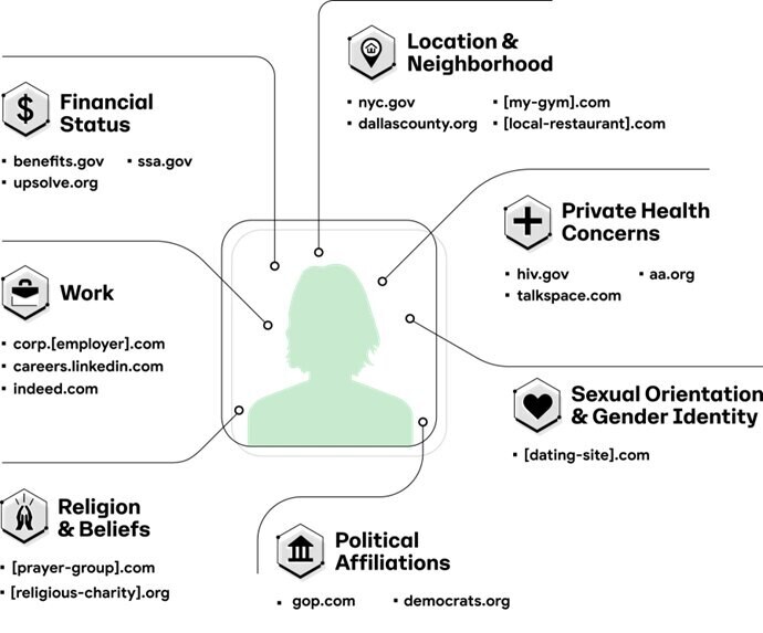 Новости кибербезопасности за неделю с 12 по 18 мая 2025 - 6