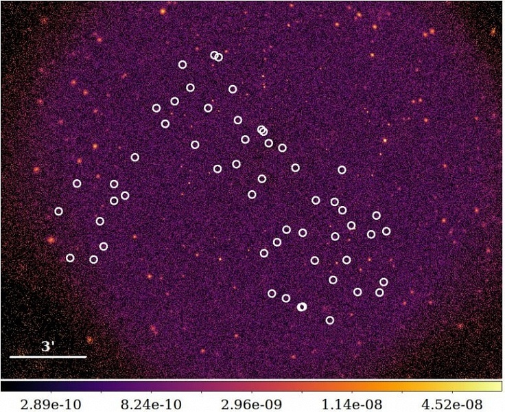 Тайна красных точек: «Джеймс Уэбб» и «Чандра» поставили под сомнение природу сверхъярких ранних галактик - 2 Тайна красных точек: «Джеймс Уэбб» и «Чандра» поставили под сомнение природу сверхъярких ранних галактик