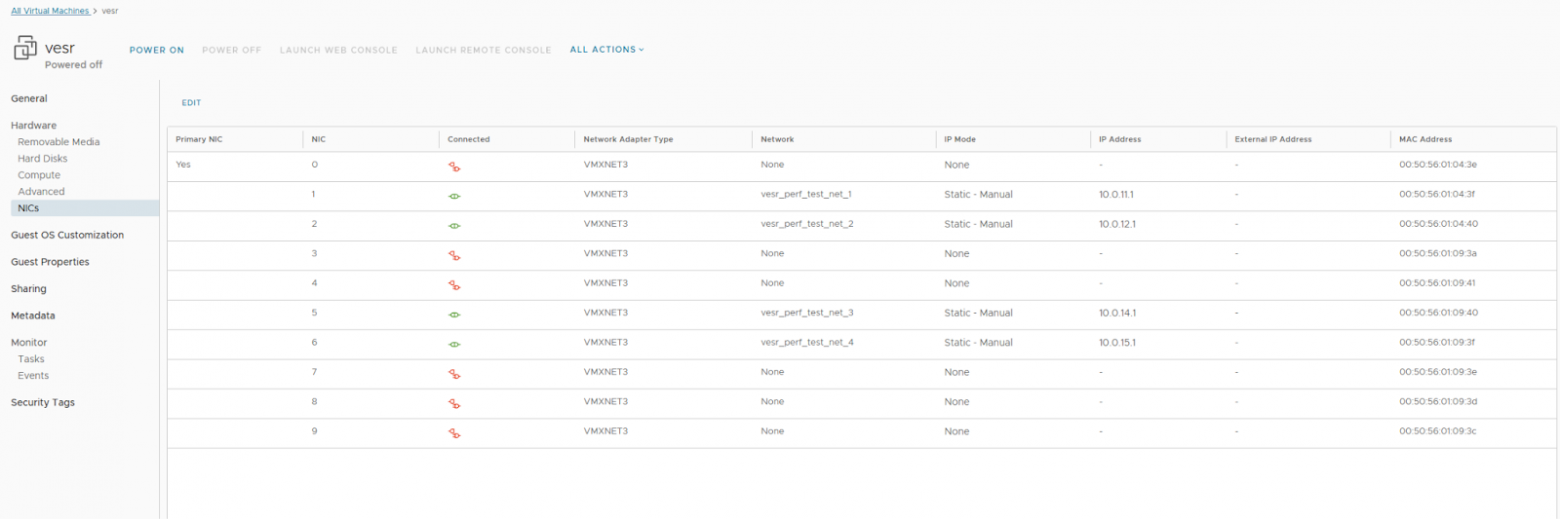 Для теста использовали Iperf с 10 потоками tcp и МТУ 1500