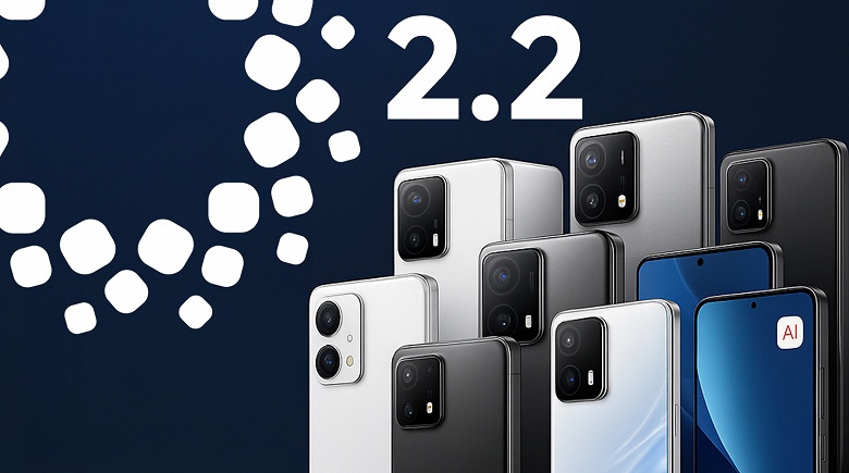 Долгожданная финальная HyperOS 2.2 выходит для 16 моделей смартфонов Xiaomi, Redmi и Poco - 1 Долгожданная финальная HyperOS 2.2 выходит для 16 моделей смартфонов Xiaomi, Redmi и Poco