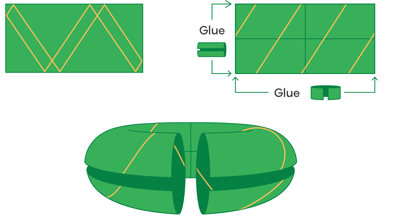 Сворачиваем бильярдный стол