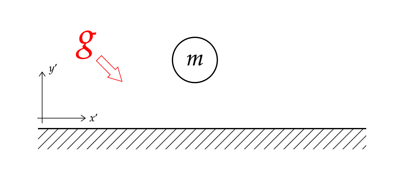Новая система координат
