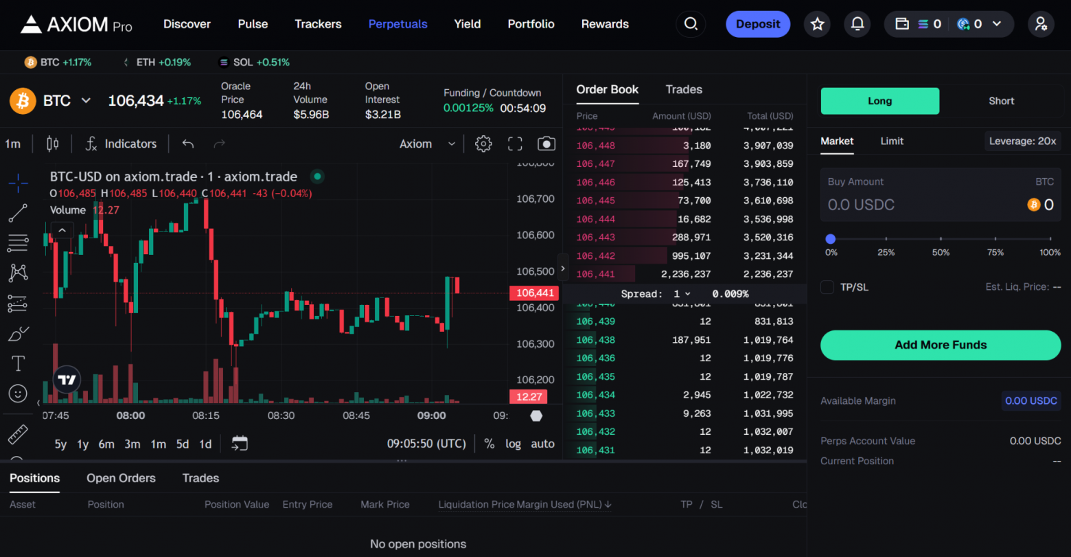 Axiom Trade обзор торговой платформы нового поколения. Платформа для  торговли мемкоинами Axiom Trade