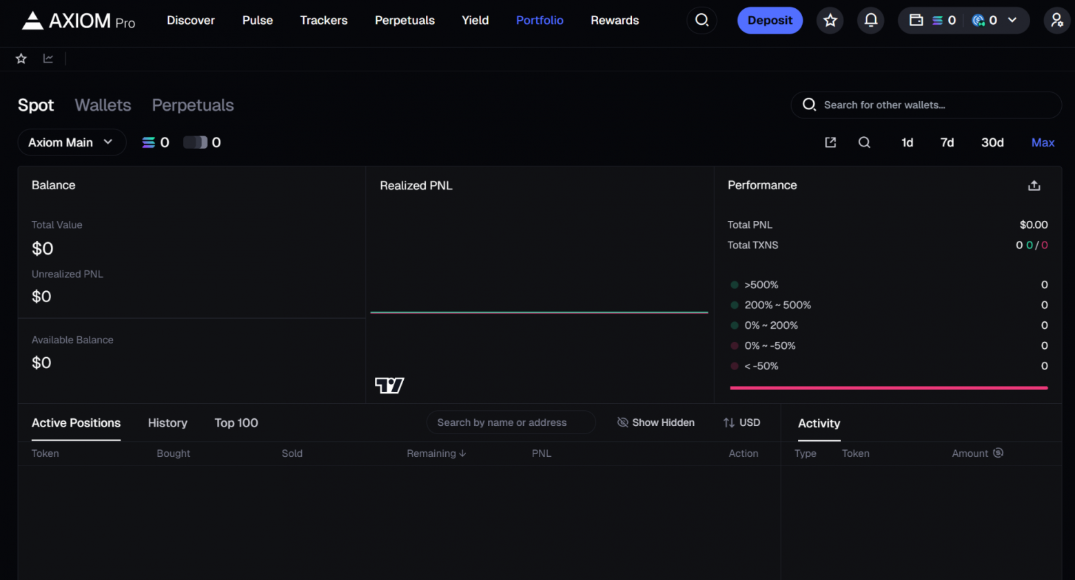 Axiom Trade обзор торговой платформы нового поколения. Платформа для торговли мемкоинами Axiom Trade - 13 Axiom Trade обзор торговой платформы нового поколения. Платформа для торговли мемкоинами Axiom Trade - 13