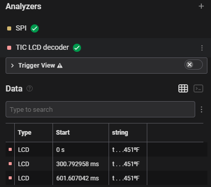 Данные в табличном представлении вывода декодера