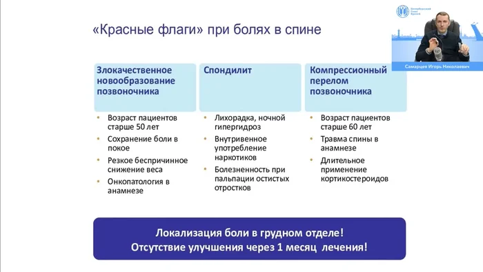 Почему лечение боли в спине может оказаться неэффективным? 10 важных этапов в лечении боли в спине Здоровье, Лекарства, Медицина, Лечение, Упражнения, ЛФК, Боль в пояснице, ЗОЖ, Длиннопост