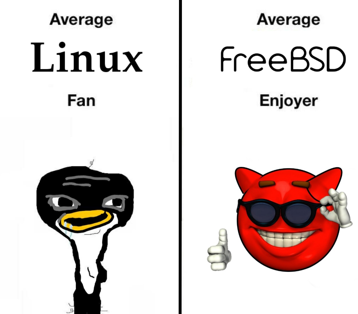 Эта история — еще одна причина, по которой стоит использовать *BSD. Реклама.