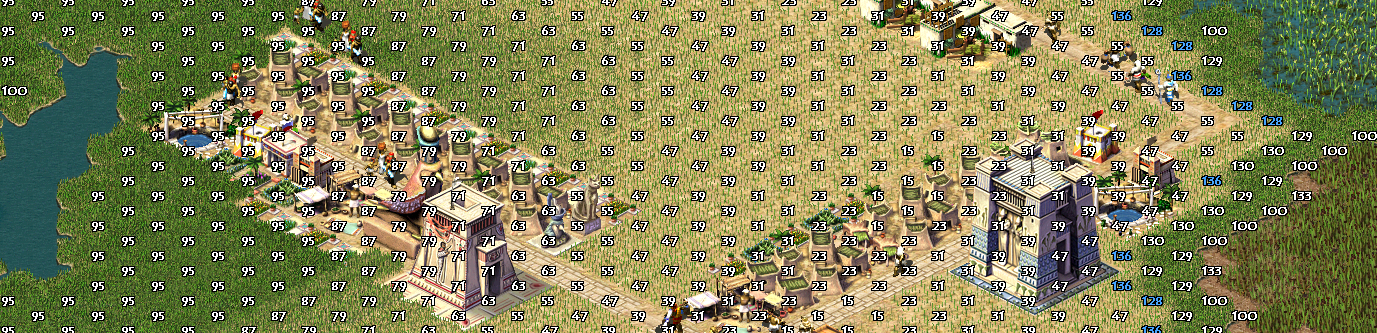 Механика эволюции домов в Pharaoh (1999) - 3