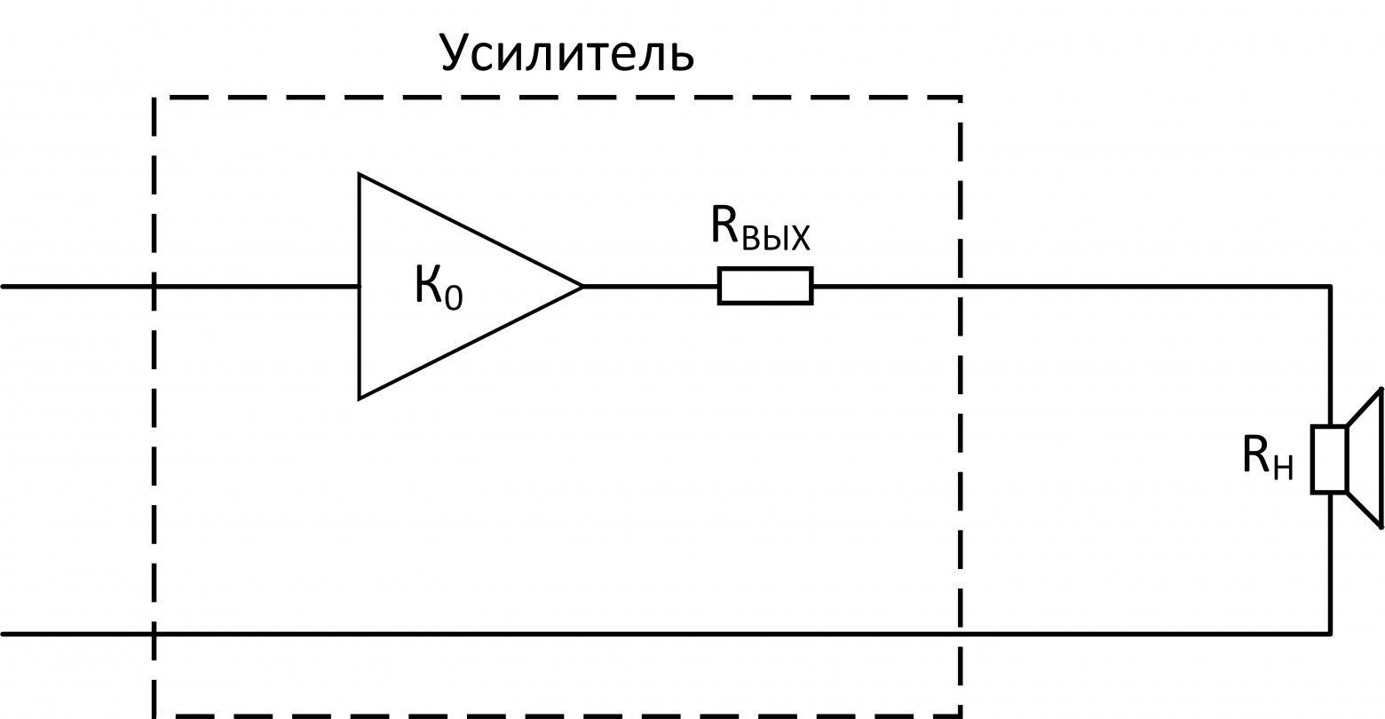 Модернизируем простейший усилитель. Часть 1 - 42