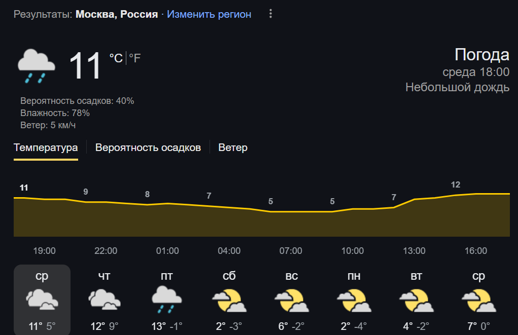 n8n – всё, что нужно знать о сервисе - 4